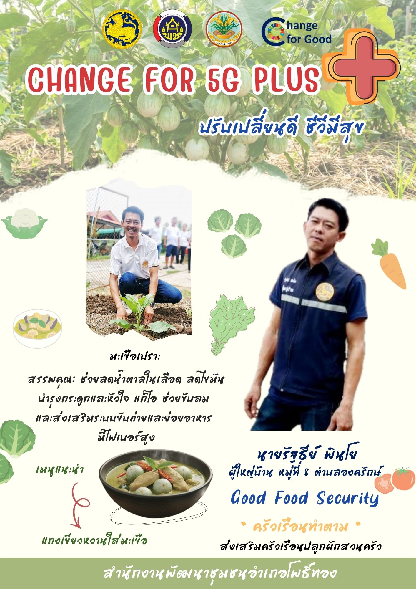 พช.โพธิ์ทอง น้อมนำแนวพระราชดำริของสมเด็จพระกนิษฐาธิราชเจ้า กรมสมเด็จพระเทพรัตนราชสุดาฯ สยามบรมราชกุมารี สู่ปฏิบัติการปลูกผักสวนครัว “กิจกรรมผู้นำทำก่อน“