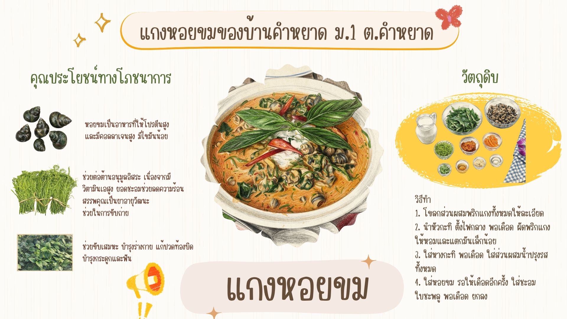 พช. โพธิ์ทอง ขอเชิญชวนทุกท่านชิมเมนูสำหรับนวัตวิถี “แกงหอยขม”