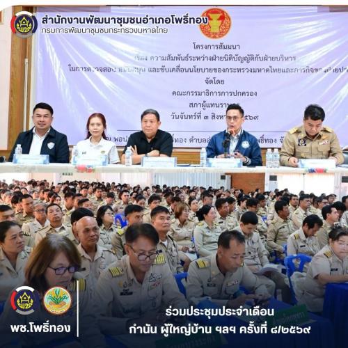 พช.โพธิ์ทอง ร่วมประชุมประจำเดือนกำนัน ผู้ใหญ่บ้าน ฯลฯ ครั้งที่ 8/2569